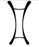gemini